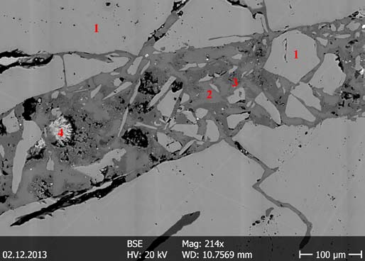 Szakáll Sándor et al. mintatartót használtunk. A kiértékelést a Bruker DiffracPlus szoftver-csomagjának EVA moduljában végeztük, Search/Match algoritmust és a PDF-2(2005) adatbázist használva.