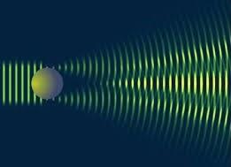 Részecske kölcsönhatása fénnyel Huygens-Fresnel