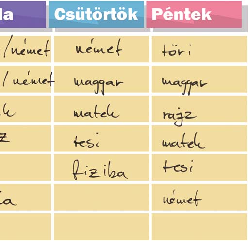 6 EGY KIS LOGIKA IV. Panka és Berta 7. osztályos tanulók. A táblázatban az ő órarendjüket látod.. PÉLDA Állapítsd meg, mely napokon mondhatta Panka az alábbi állításokat! A: Ma nincs matekórám.