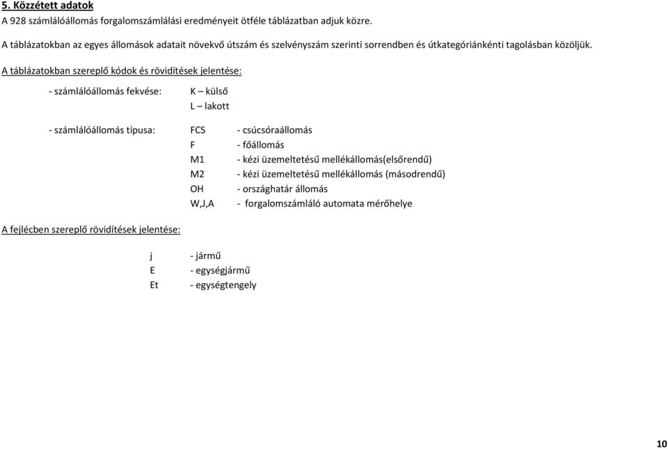 A táblázatokban szereplő kódok és rövidítések jelentése: - számlálóállomás fekvése: K külső L lakott - számlálóállomás típusa: FCS - csúcsóraállomás F -