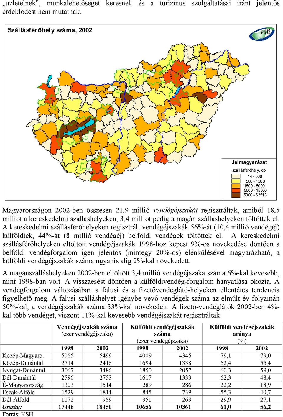 kereskedelmi szálláshelyeken, 3,4 milliót pedig a magán szálláshelyeken töltöttek el.