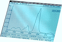 Az Anthelie Advanced 2 UV-VS Spectrophotometer műszaki adatai Anthelie Advanced 2 Az UV VS spektrofotométer adatai Monokromátor típusa Jobin Yvon Monokromátor Küvetta tartó hossza 1-1 mm Monokromátor