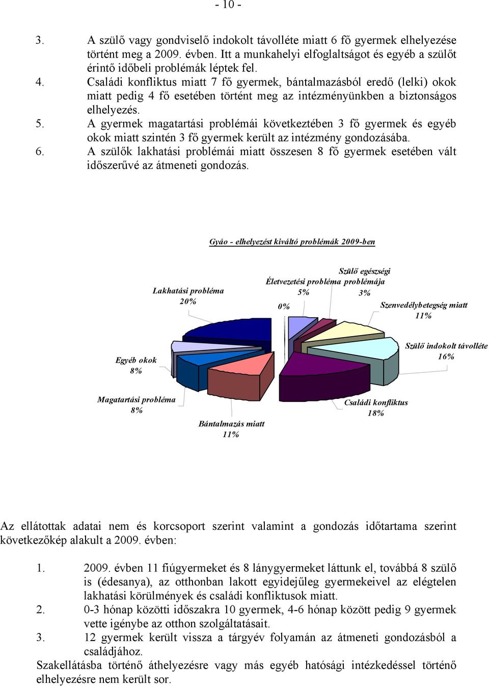 A gyermek magatartási problémái következtében 3 fő gyermek és egyéb okok miatt szintén 3 fő gyermek került az intézmény gondozásába. 6.