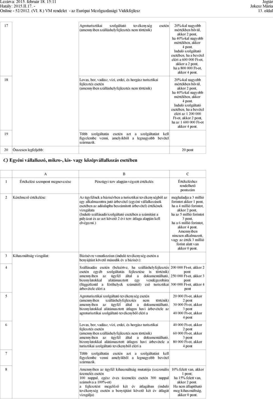 20%-kal nagyobb mértékben bővül, akkor 2, ha 40%-kal nagyobb mértékben, akkor 4. Induló szolgáltató esetében, ha a bevétel eléri a 600 000 Ft-ot, akkor a 2, ha a 800 000 Ft-ot, akkor 4.