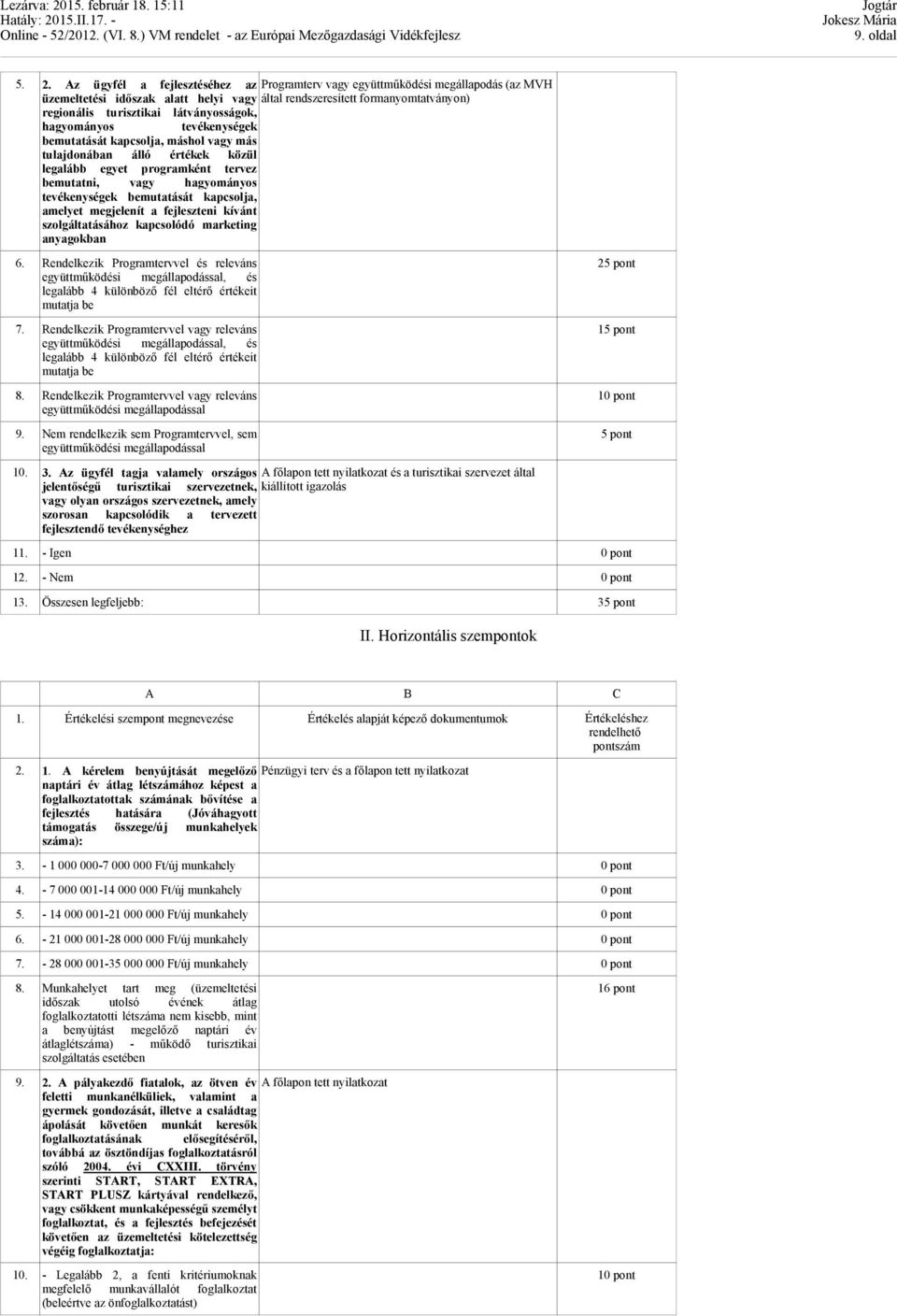 látványosságok, hagyományos tevékenységek bemutatását kapcsolja, máshol vagy más tulajdonában álló értékek közül legalább egyet programként tervez bemutatni, vagy hagyományos tevékenységek