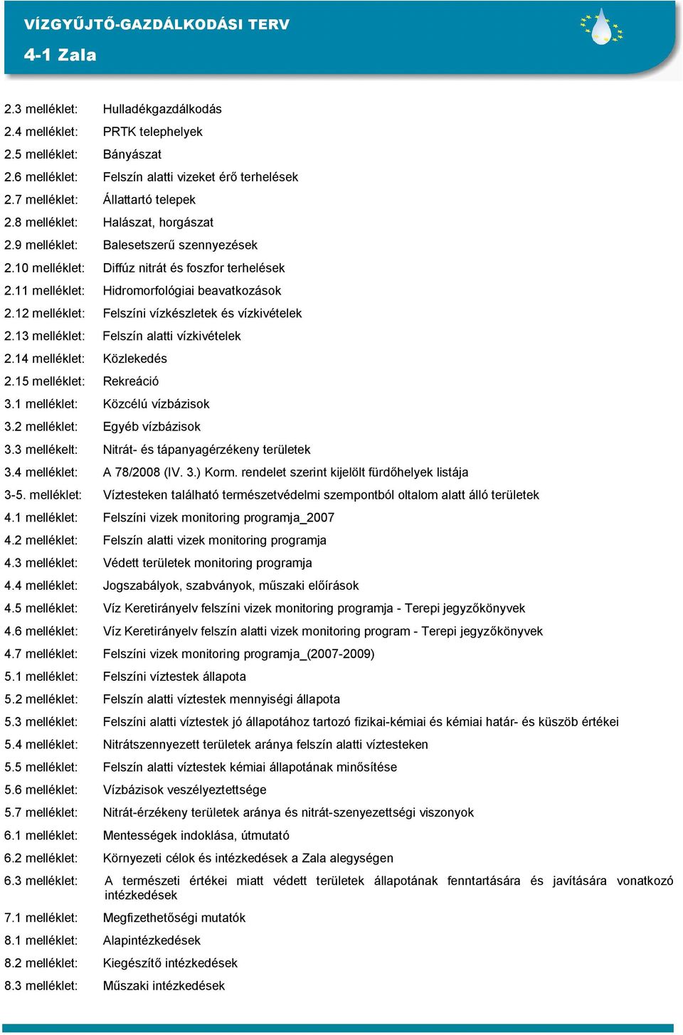 11 melléklet: Hidromorfológiai beavatkozások 2.12 melléklet: Felszíni vízkészletek és vízkivételek 2.13 melléklet: Felszín alatti vízkivételek 2.14 melléklet: Közlekedés 2.15 melléklet: Rekreáció 3.