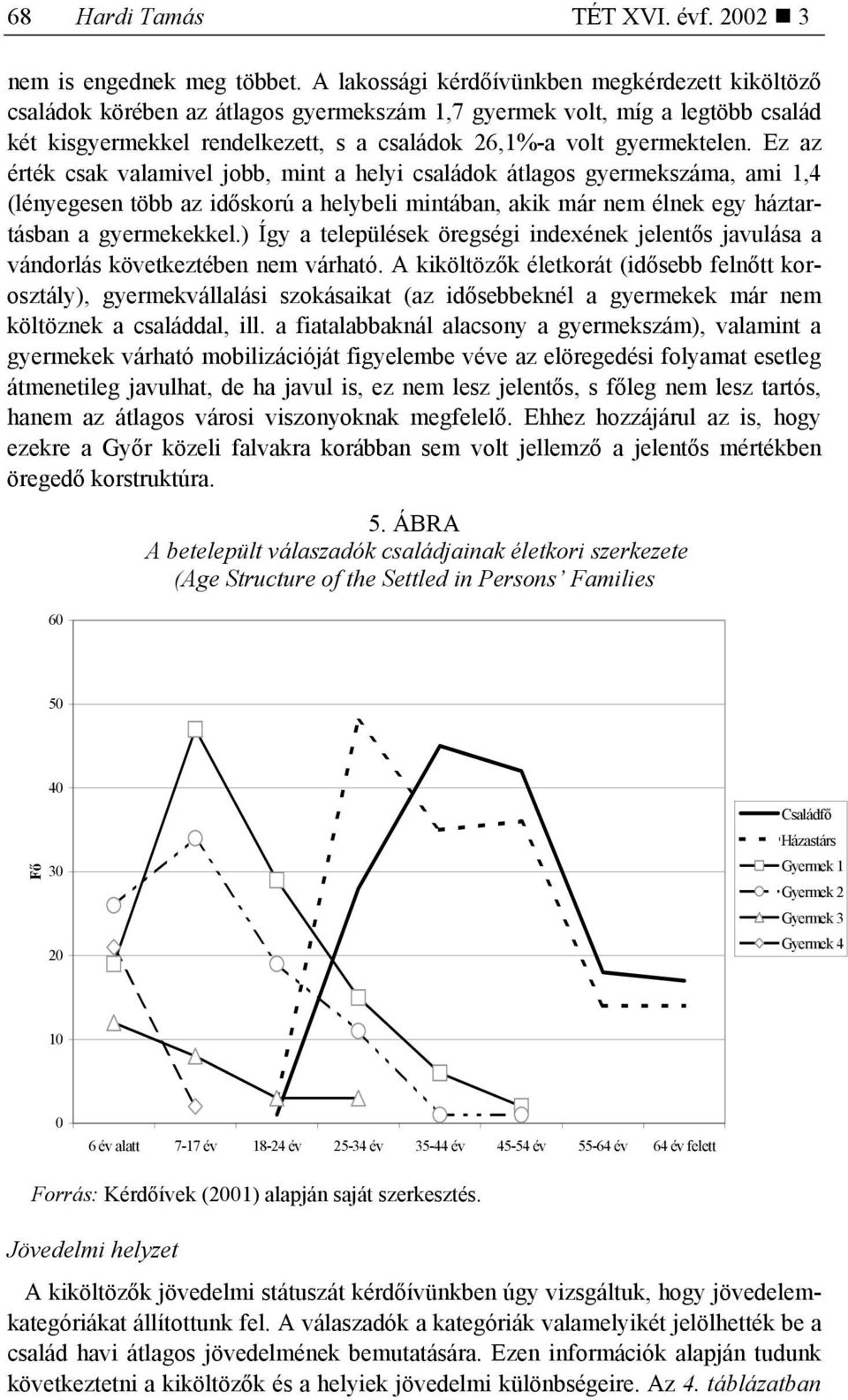 Ez az érték csak valamivel jobb, mint a helyi családok átlagos gyermekszáma, ami 1,4 (lényegesen több az időskorú a helybeli mintában, akik már nem élnek egy háztartásban a gyermekekkel.