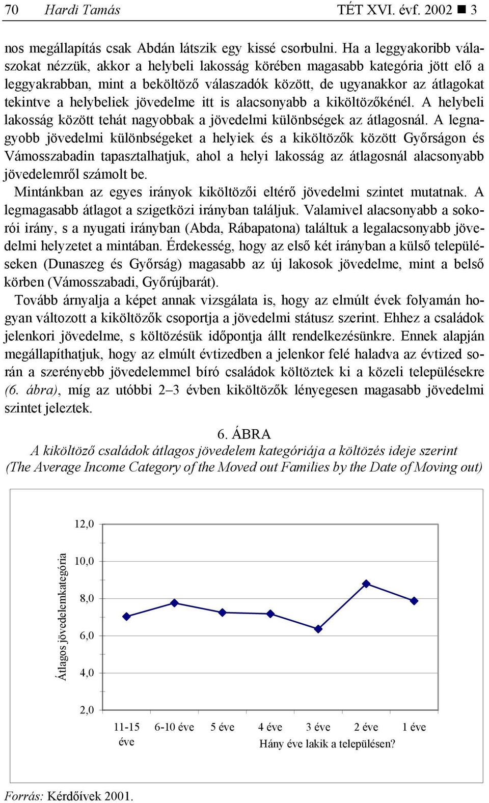 helybeliek jövedelme itt is alacsonyabb a kiköltözőkénél. A helybeli lakosság között tehát nagyobbak a jövedelmi különbségek az átlagosnál.