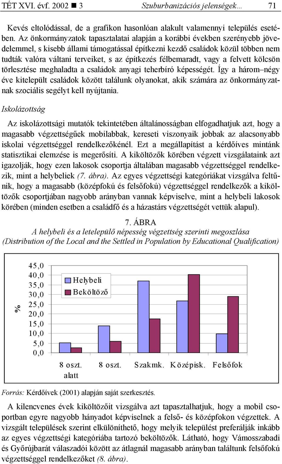 építkezés félbemaradt, vagy a felvett kölcsön törlesztése meghaladta a családok anyagi teherbíró képességét.