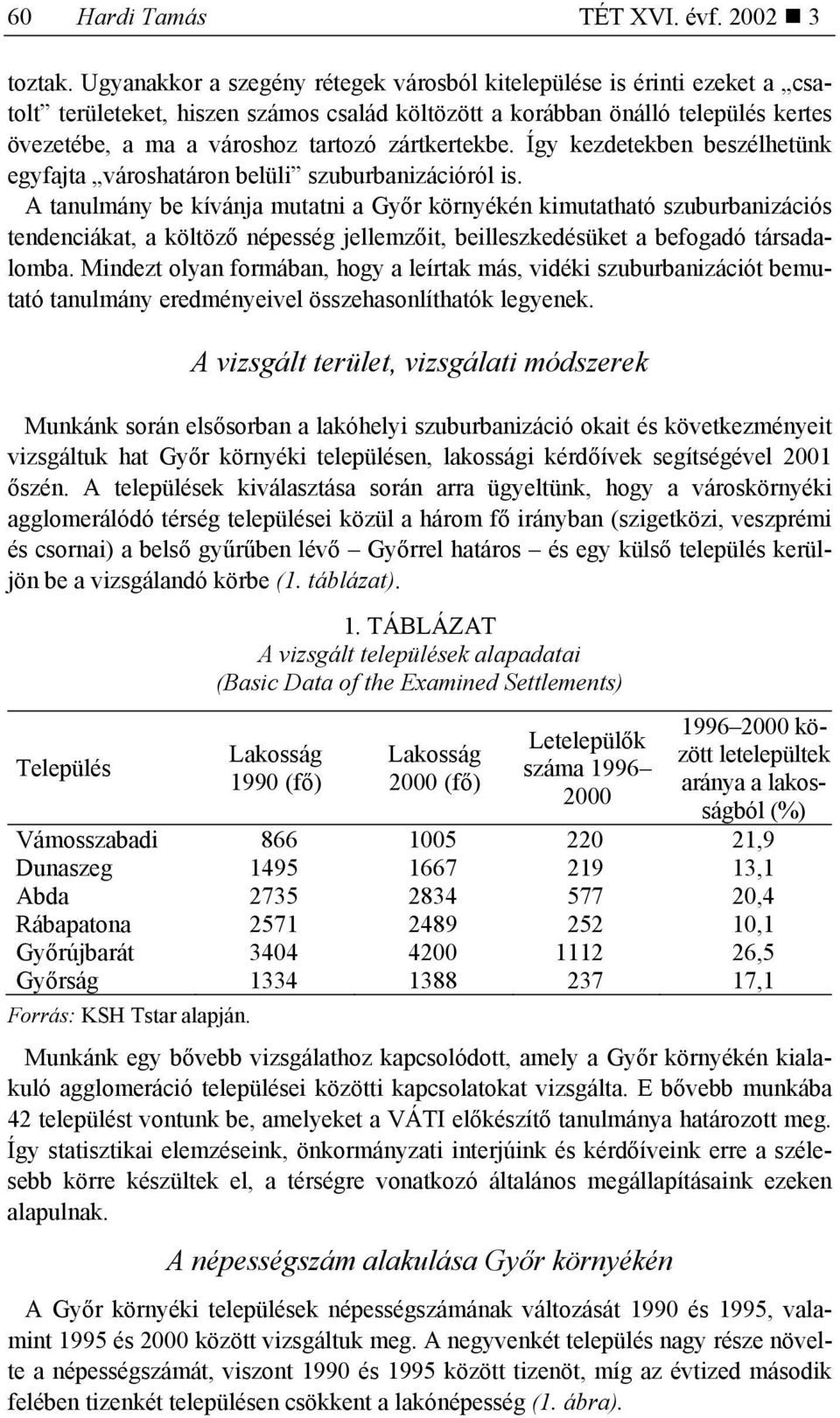 zártkertekbe. Így kezdetekben beszélhetünk egyfajta városhatáron belüli szuburbanizációról is.