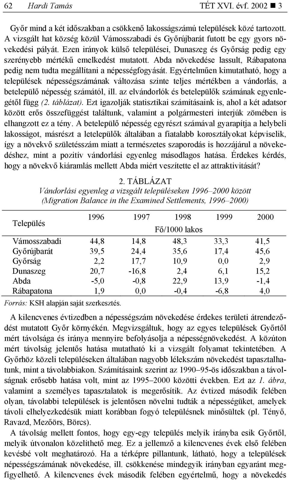 Abda növekedése lassult, Rábapatona pedig nem tudta megállítani a népességfogyását.