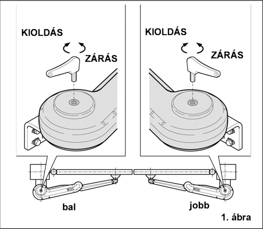 FELHASZNÁLÓI ÚTMUTATÓ DOMOLINK kapumozgató automatika Figyelmesen olvassa el és őrizze meg a használati utasítást, mielőtt használja a berendezést.