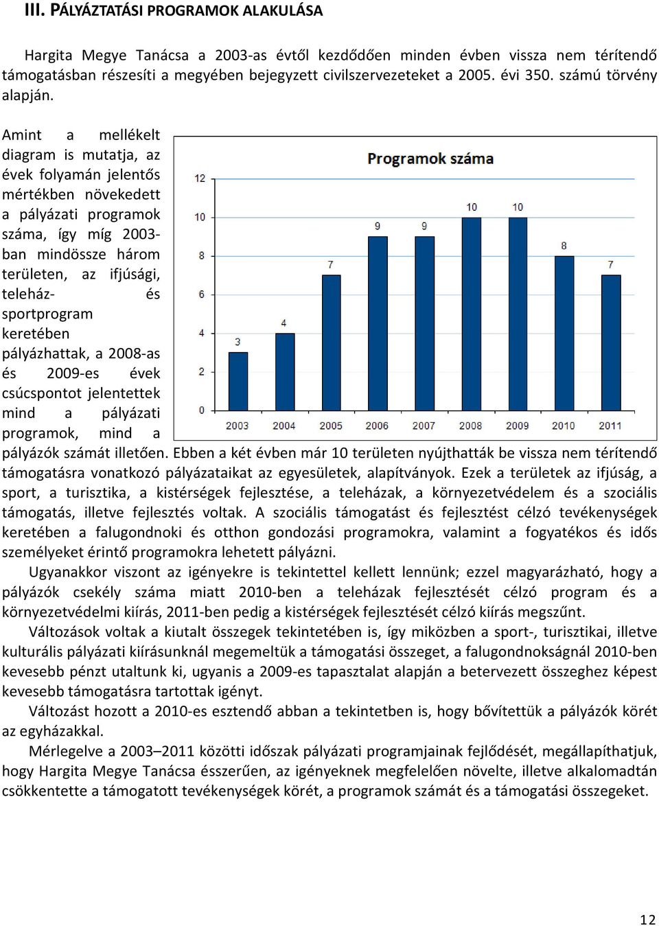 Amint a mellékelt diagram is mutatja, az évek folyamán jelentős mértékben növekedett a pályázati programok száma, így míg 2003- ban mindössze három területen, az ifjúsági, teleház- és sportprogram