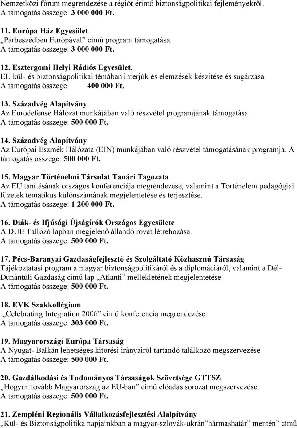 Századvég Alapítvány Az Európai Eszmék Hálózata (EIN) munkájában való részvétel támogatásának programja. A támogatás összege: 500 000 Ft. 15.