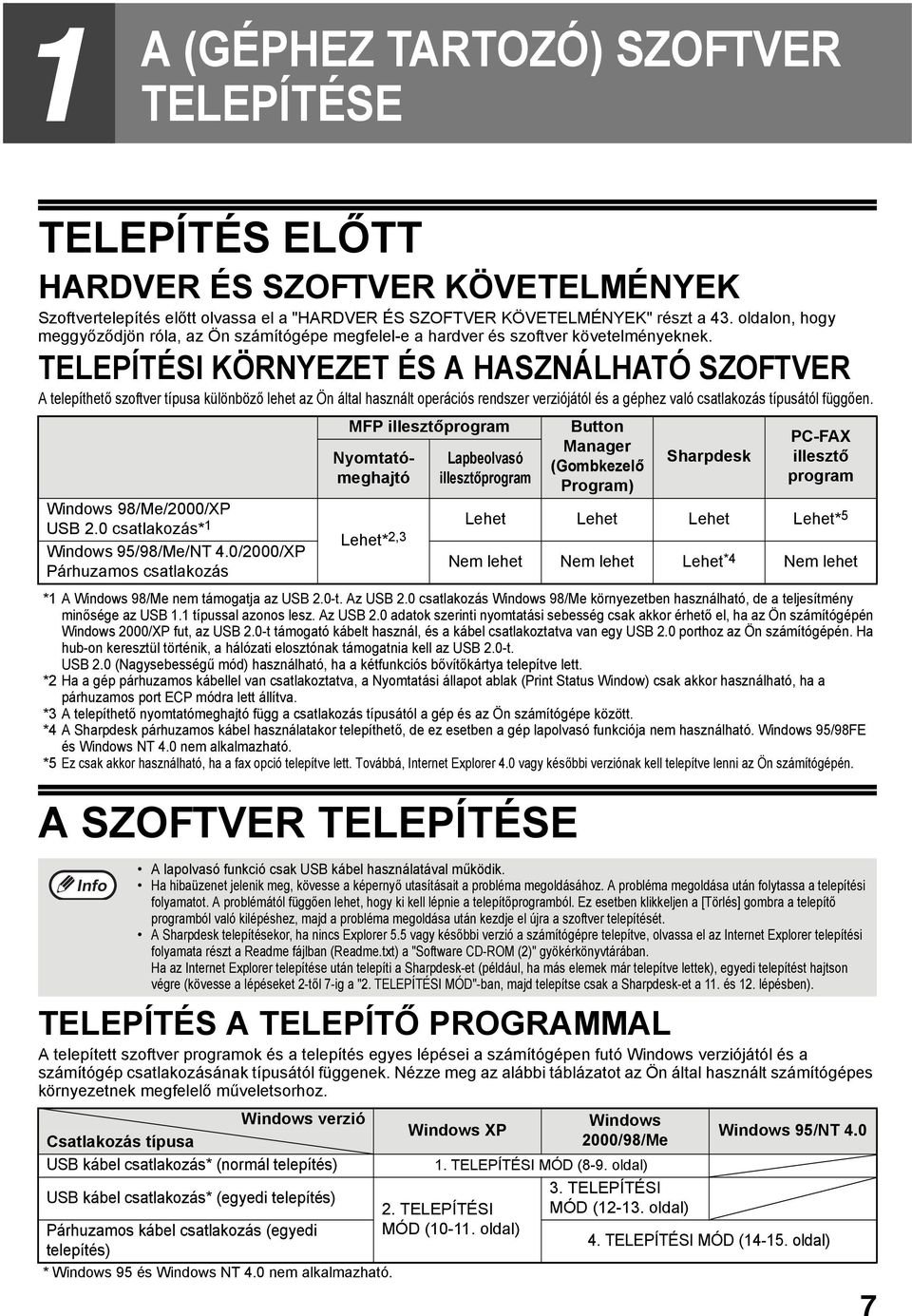 TELEPÍTÉSI KÖRNYEZET ÉS A HASZNÁLHATÓ SZOFTVER A telepíthető szoftver típusa különböző lehet az Ön által használt operációs rendszer verziójától és a géphez való csatlakozás típusától függően.