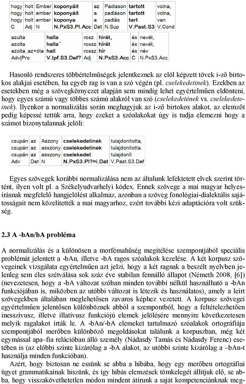 Ilyenkor a normalizálás során meghagyjuk az i-ző birtokos alakot, az elemzőt pedig képessé tettük arra, hogy ezeket a szóalakokat úgy is tudja elemezni hogy a számot bizonytalannak jelöli: Egyes