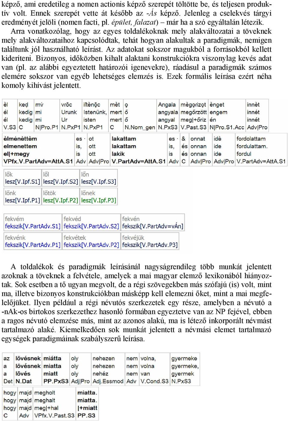 Arra vonatkozólag, hogy az egyes toldalékoknak mely alakváltozatai a töveknek mely alakváltozataihoz kapcsolódtak, tehát hogyan alakultak a paradigmák, nemigen találtunk jól használható leírást.