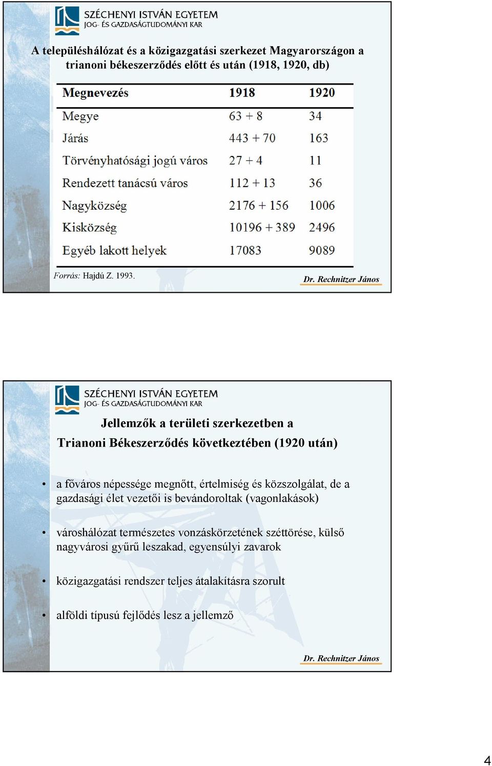 közszolgálat, de a gazdasági élet vezetıi is bevándoroltak (vagonlakások) városhálózat természetes vonzáskörzetének széttörése, külsı