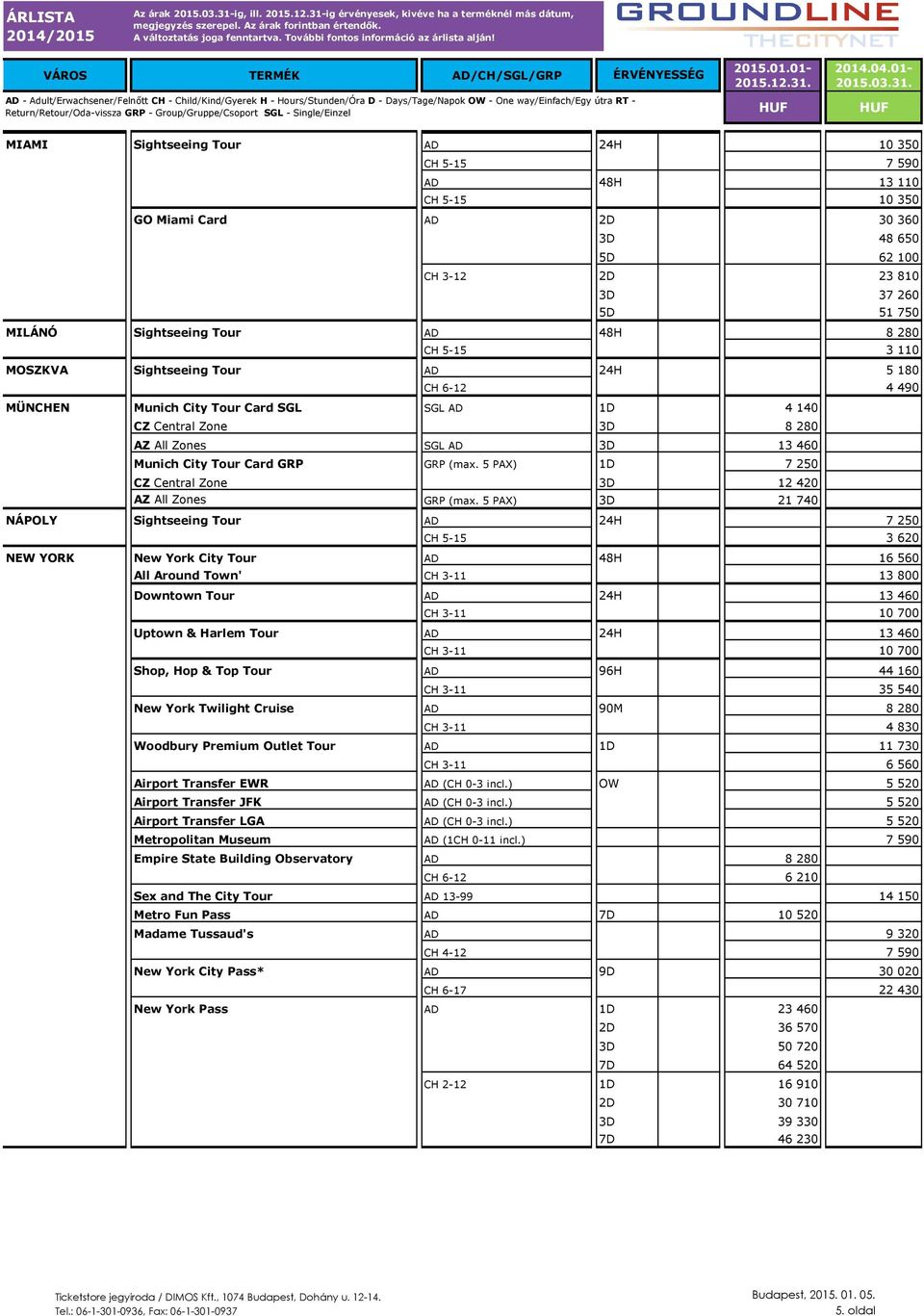 GRP GRP (max. 5 PAX) 1D 7 250 CZ Central Zone 3D 12420 AZ All Zones GRP (max.