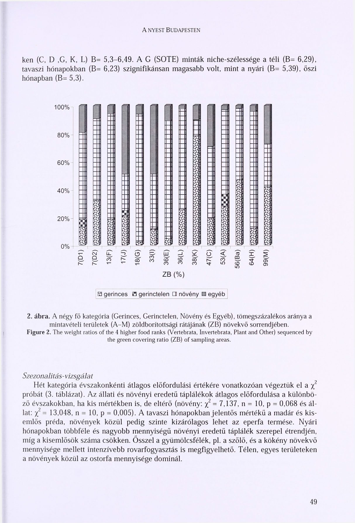 A NYEST BUDAPESTEN ken (C, D,G, K, L) B= 5,3-6,49.