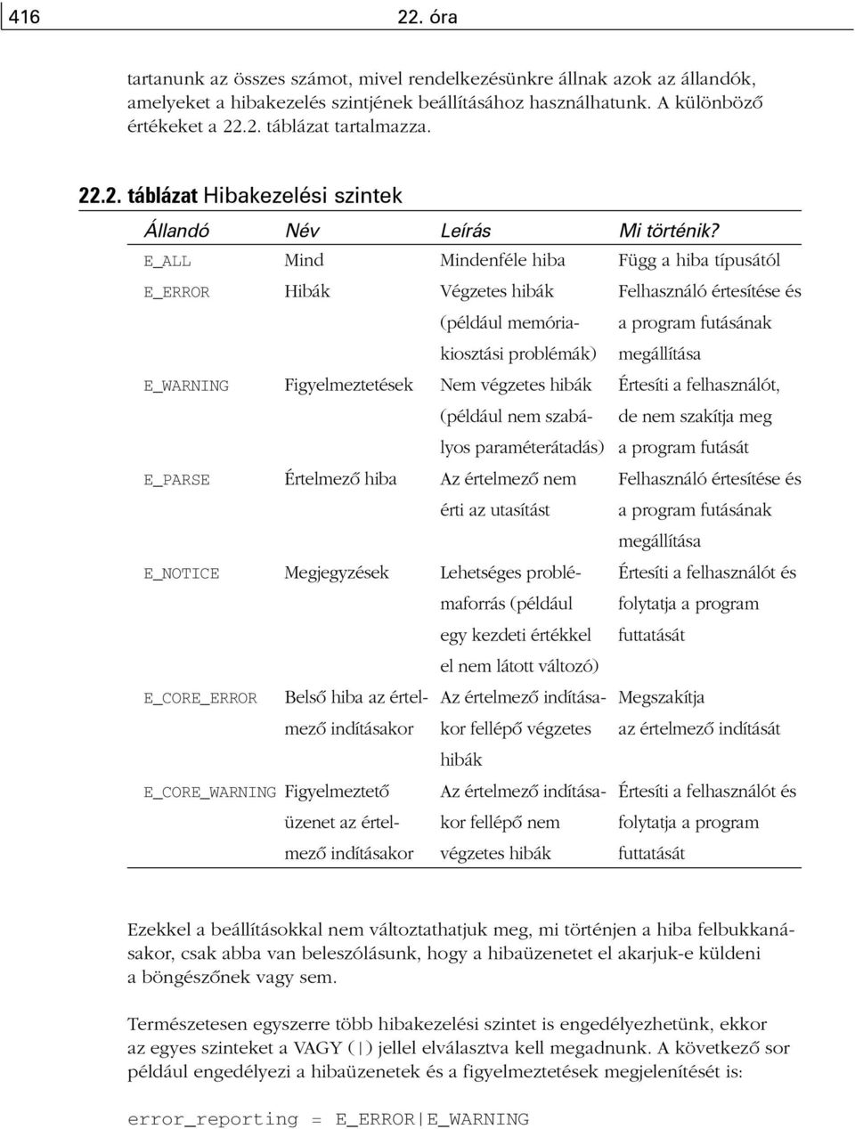 E_ALL Mind Mindenféle hiba Függ a hiba típusától E_ERROR Hibák Végzetes hibák Felhasználó értesítése és (például memória- a program futásának kiosztási problémák) megállítása E_WARNING