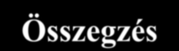 Összegzés OTH határozat OSSKI szakvélemény azonos telephely egy dózismegszorítás több létesítmény közötti felosztás telephelyenkénti megközelítés nem mindig jó dózismegszorítás számértékei: 10 μsv