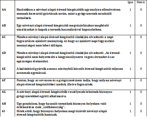 2.1. Néhány szóban a felmérésről I.