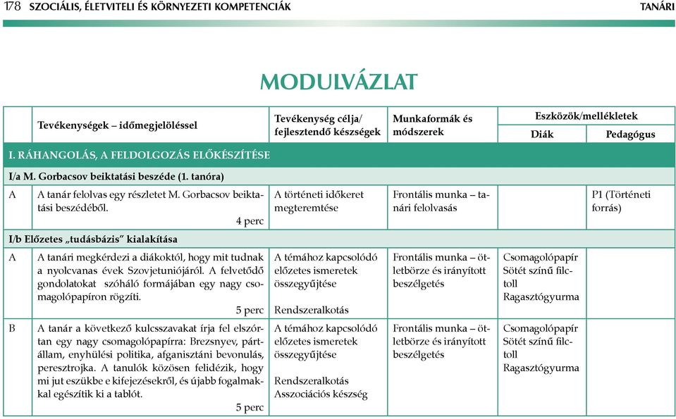 4 perc történeti időkeret megteremtése Frontális munka tanári felolvasás P1 (Történeti forrás) I/b Előzetes tudásbázis kialakítása tanári megkérdezi a diákoktól, hogy mit tudnak a nyolcvanas évek