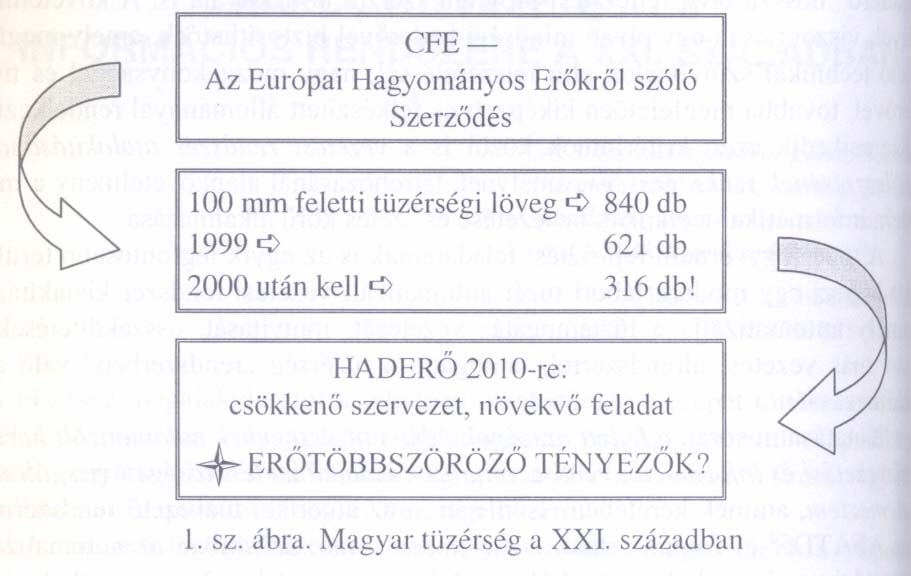 A kutatásaim folyamán nem lehetett figyelmen kívül hagyni a Népszava 1998. szeptember 12.