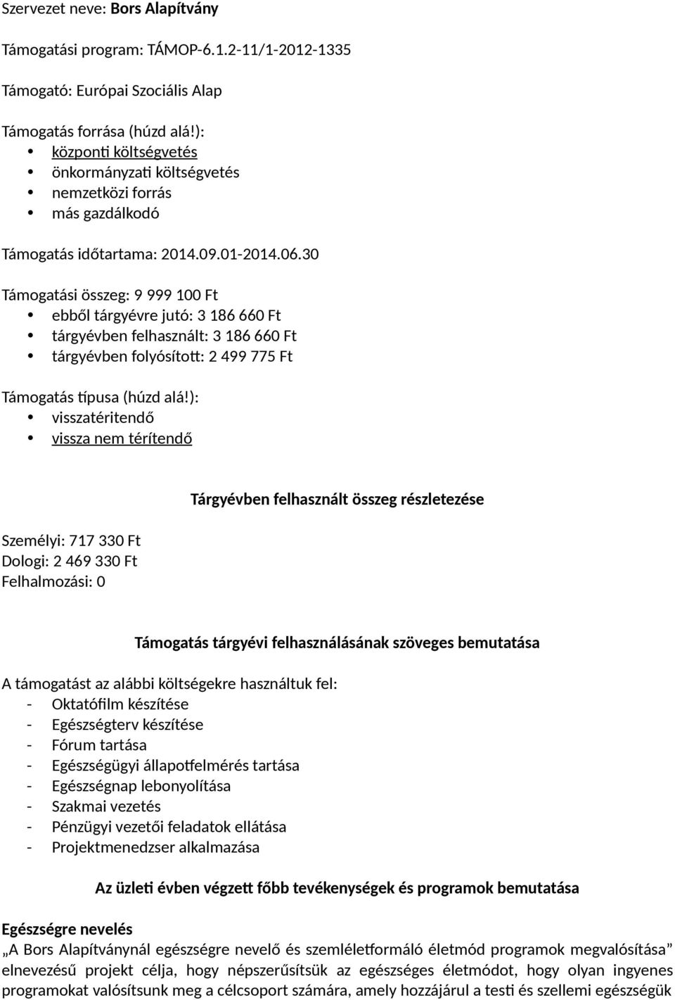 30 Támogatási összeg: 9 999 100 Ft ebből tárgyévre jutó: 3 186 660 Ft tárgyévben felhasznált: 3 186 660 Ft tárgyévben folyósíto:: 2 499 775 Ft Támogatás <pusa (húzd alá!