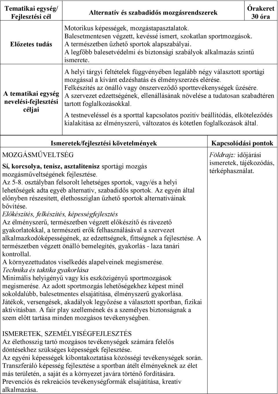 Órakeret 30 óra A helyi tárgyi feltételek függvényében legalább négy választott sportági mozgással a kívánt edzéshatás és élményszerzés elérése.