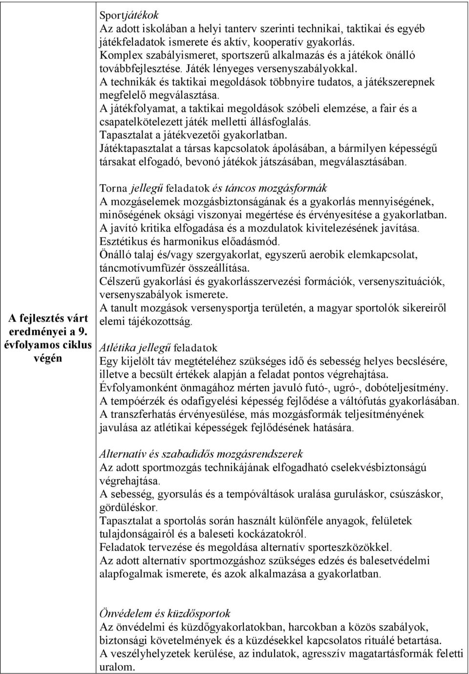 A technikák és taktikai megoldások többnyire tudatos, a játékszerepnek megfelelő megválasztása.