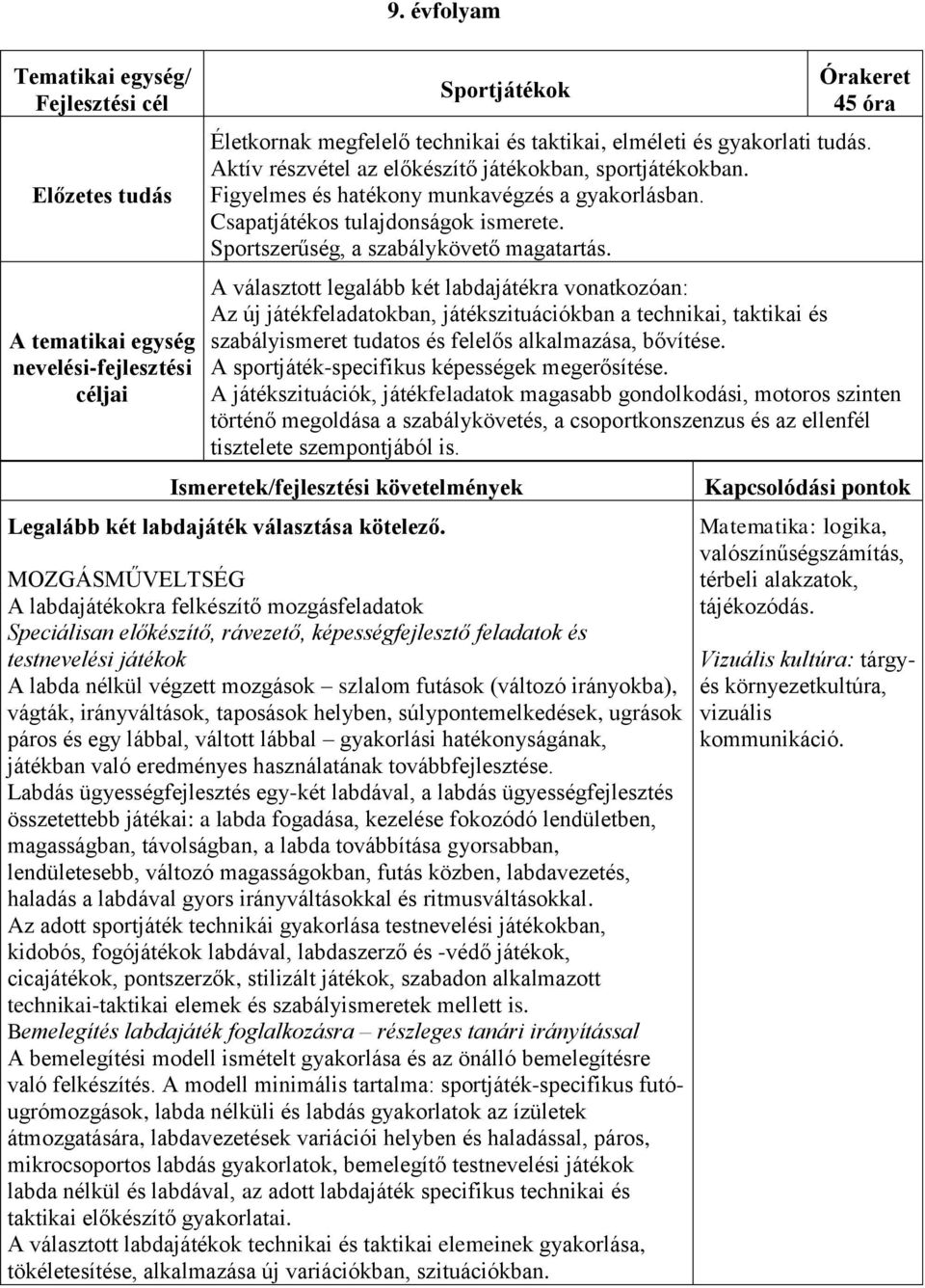 Sportszerűség, a szabálykövető magatartás.