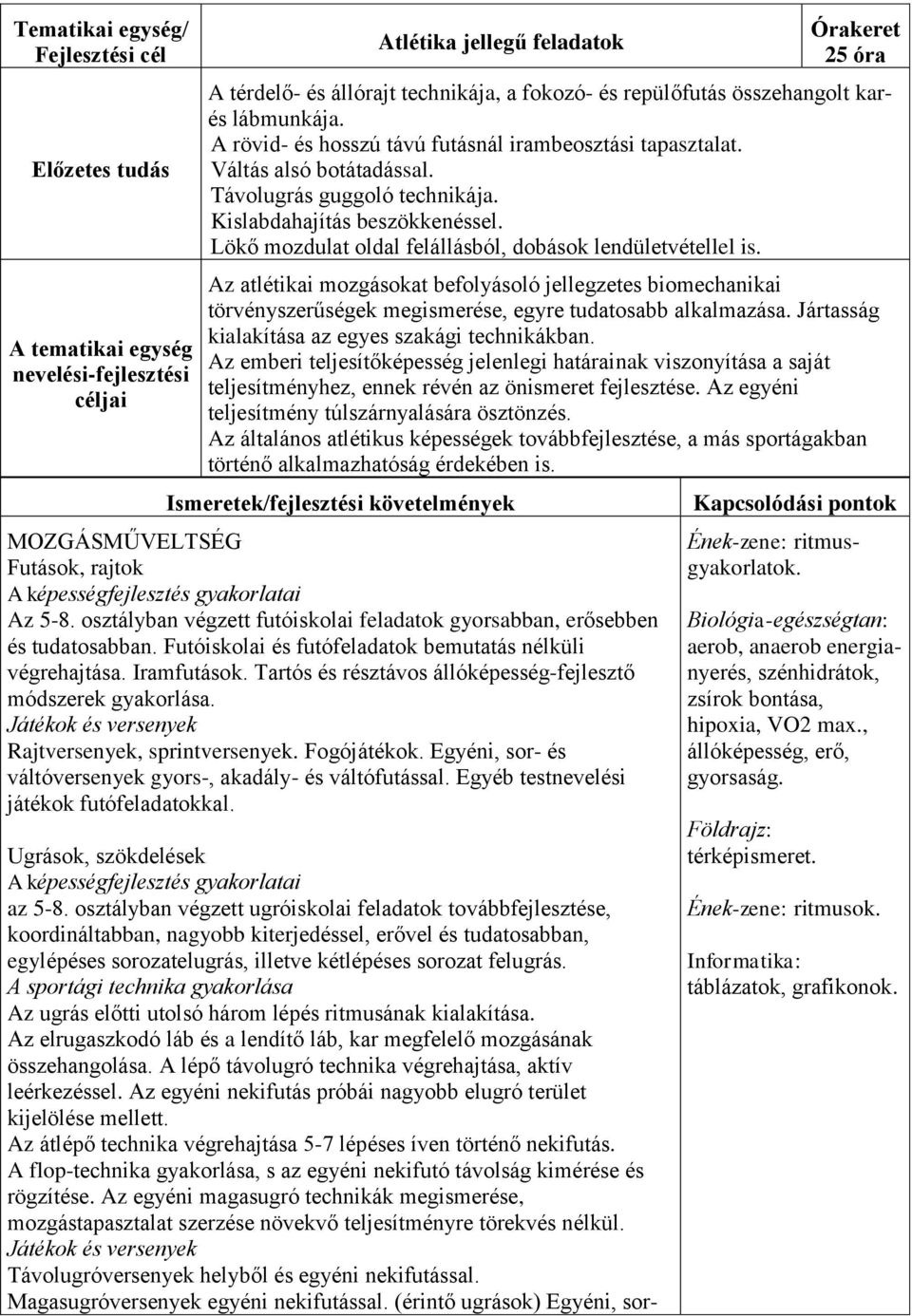 Lökő mozdulat oldal felállásból, dobások lendületvétellel is. Az atlétikai mozgásokat befolyásoló jellegzetes biomechanikai törvényszerűségek megismerése, egyre tudatosabb alkalmazása.