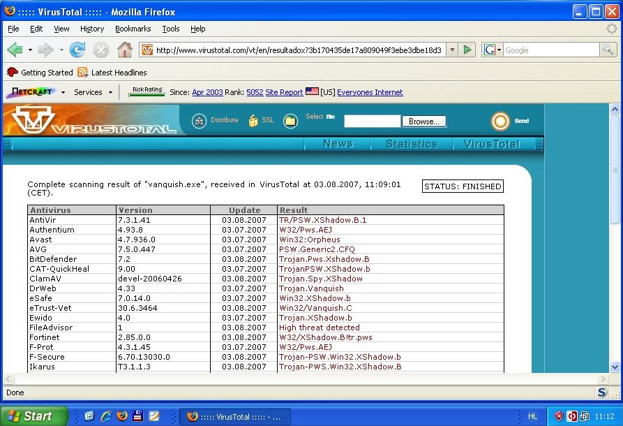 A telepítendő rootkit komponenseit megvizsgáltattuk a www.virustotal.com weboldalon is.