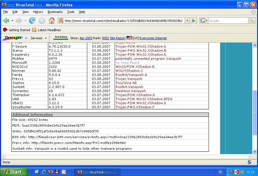 A NOD32 mindkét rootkit komponenst egységesen "Win32/PSW.XShadow.B" néven ismeri fel.