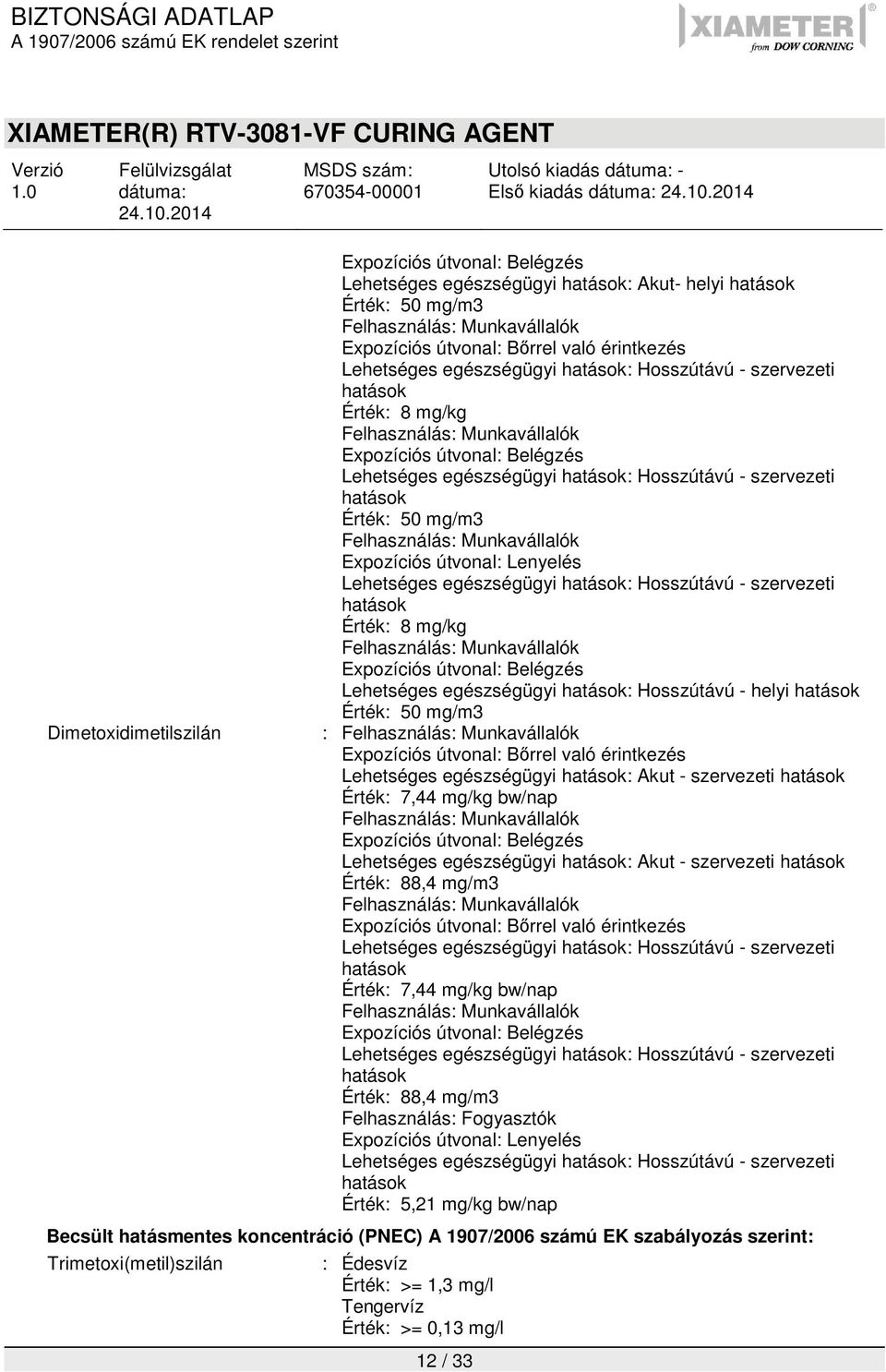 helyi Érték: 50 mg/m3 Dimetoxidimetilszilán : Expozíciós útvonal: Bőrrel való érintkezés Lehetséges egészségügyi : Akut - szervezeti Érték: 7,44 mg/kg bw/nap Lehetséges egészségügyi : Akut -