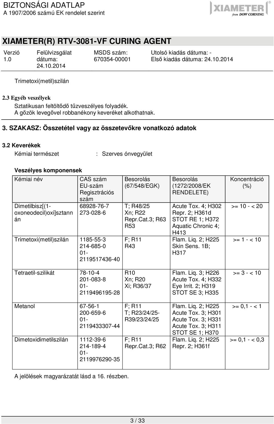 2 Keverékek Kémiai természet : Szerves ónvegyület Veszélyes komponensek Kémiai név Dimetilbisz[(1- oxoneodecil)oxi]sztann án CAS szám EU-szám Regisztrációs szám 68928-76-7 273-028-6