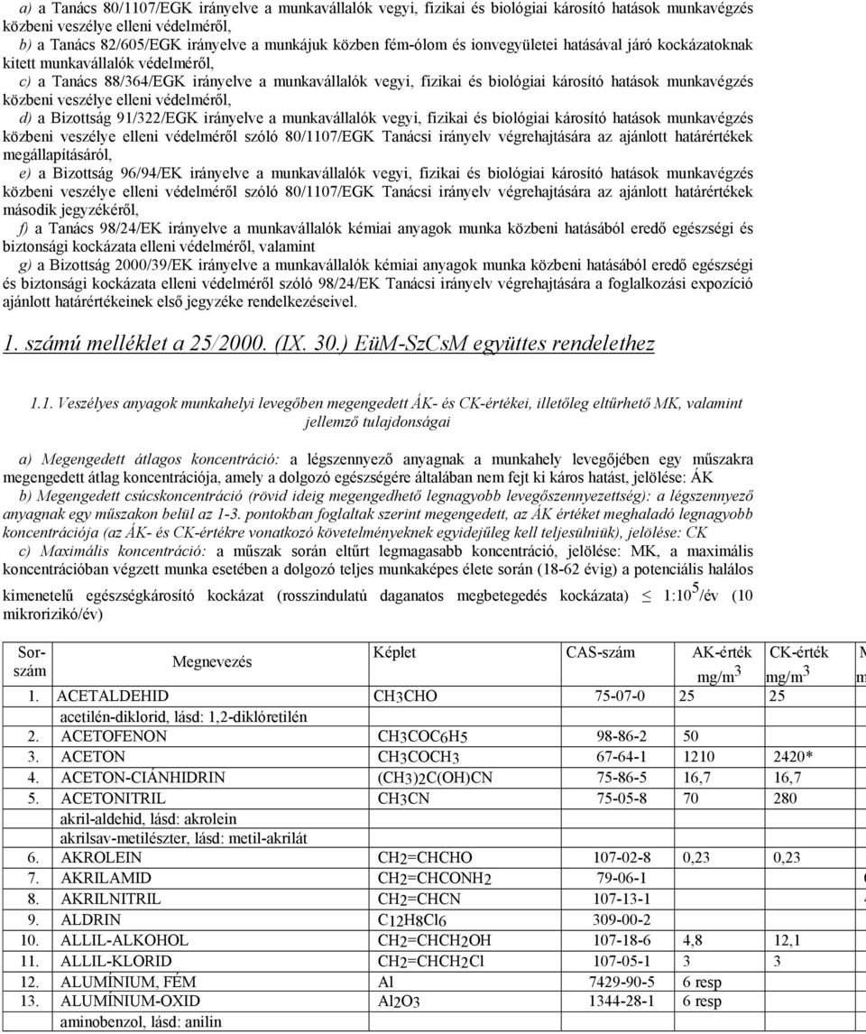 közbeni veszélye elleni védelméről, d) a Bizottság 91/322/EGK irányelve a munkavállalók vegyi, fizikai és biológiai károsító hatások munkavégzés közbeni veszélye elleni védelméről szóló 80/1107/EGK