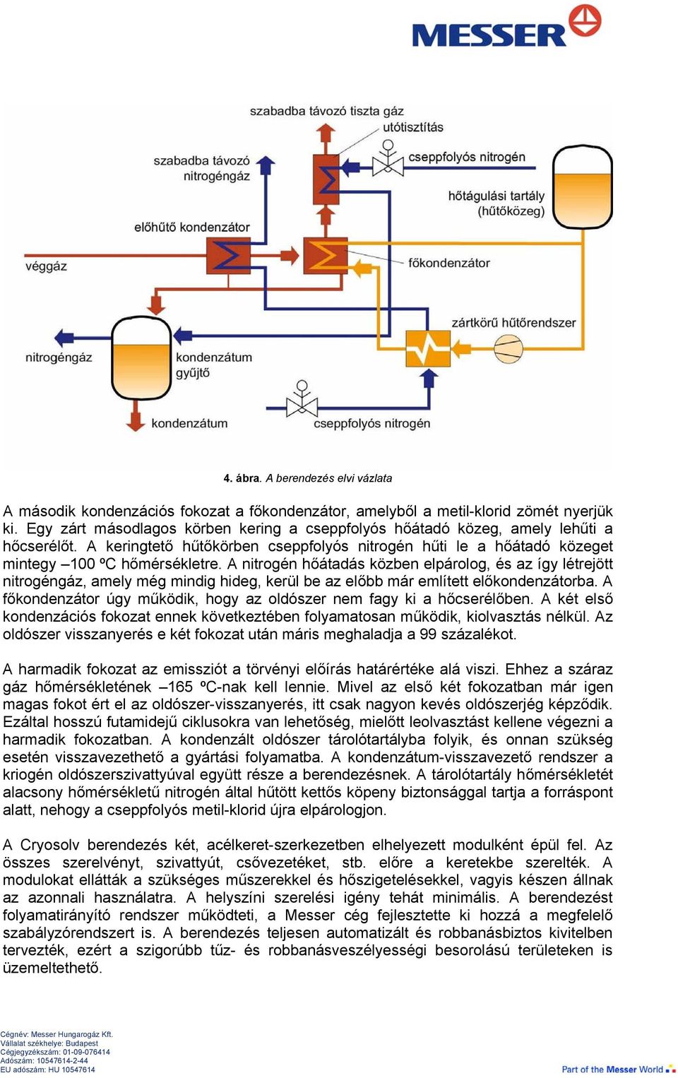 A nitrogén hőátadás közben elpárolog, és az így létrejött nitrogéngáz, amely még mindig hideg, kerül be az előbb már említett előkondenzátorba.