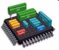 Vortex x86 SoC 600MHz- 1 GHz 256 K L2 Cache Embedded BIOS 16 bit DDR2 controller PCI + ISA +LPC USB 2.