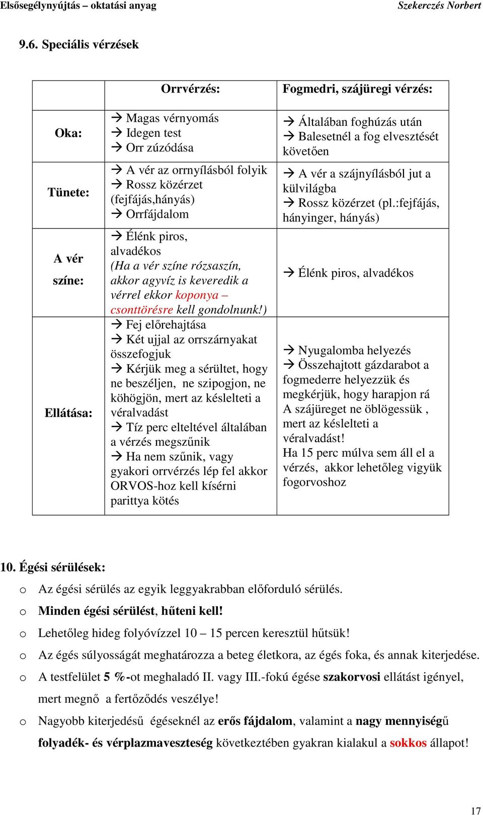 ) Fej elırehajtása Két ujjal az orrszárnyakat összefogjuk Kérjük meg a sérültet, hogy ne beszéljen, ne szipogjon, ne köhögjön, mert az késlelteti a véralvadást Tíz perc elteltével általában a vérzés