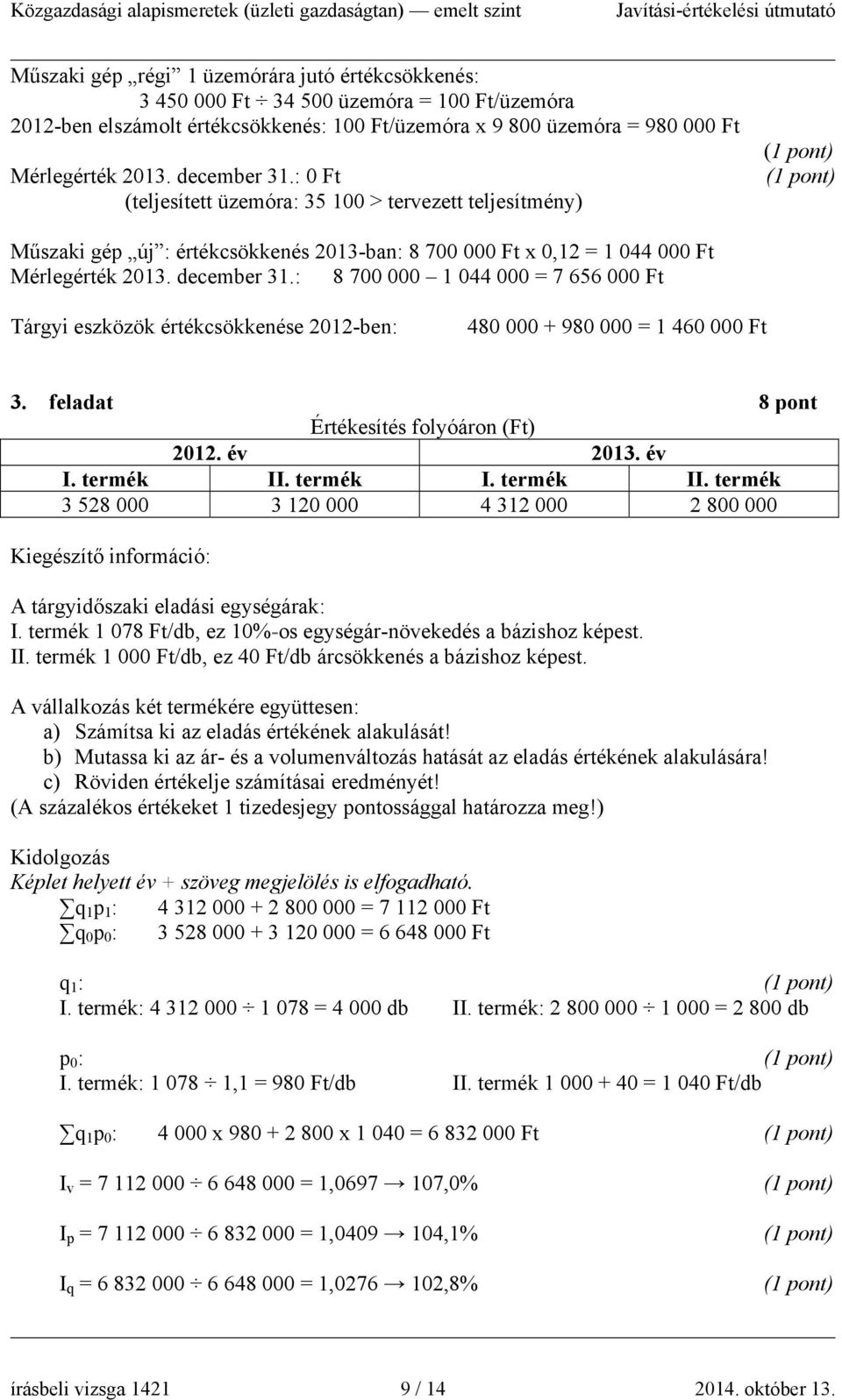 : 8 700 000 1 044 000 = 7 656 000 Ft Tárgyi eszközök értékcsökkenése 2012-ben: 480 000 + 980 000 = 1 460 000 Ft 3. feladat 8 pont Értékesítés folyóáron (Ft) 2012. év 2013. év I. termék II.