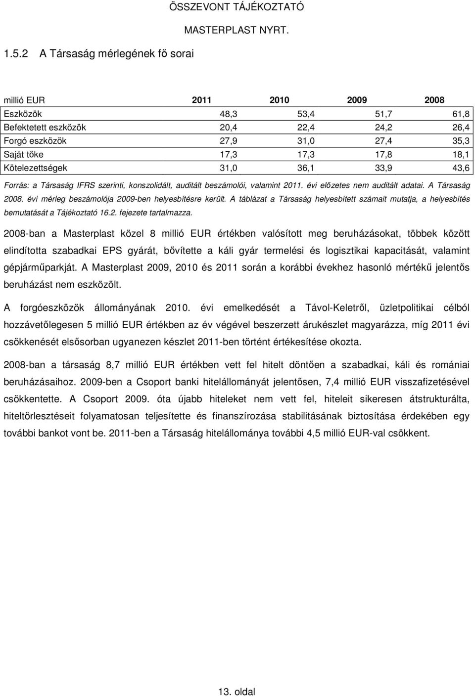 A Társaság 2008. évi mérleg beszámolója 2009-ben helyesbítésre került. A táblázat a Társaság helyesbített számait mutatja, a helyesbítés bemutatását a Tájékoztató 16.2. fejezete tartalmazza.