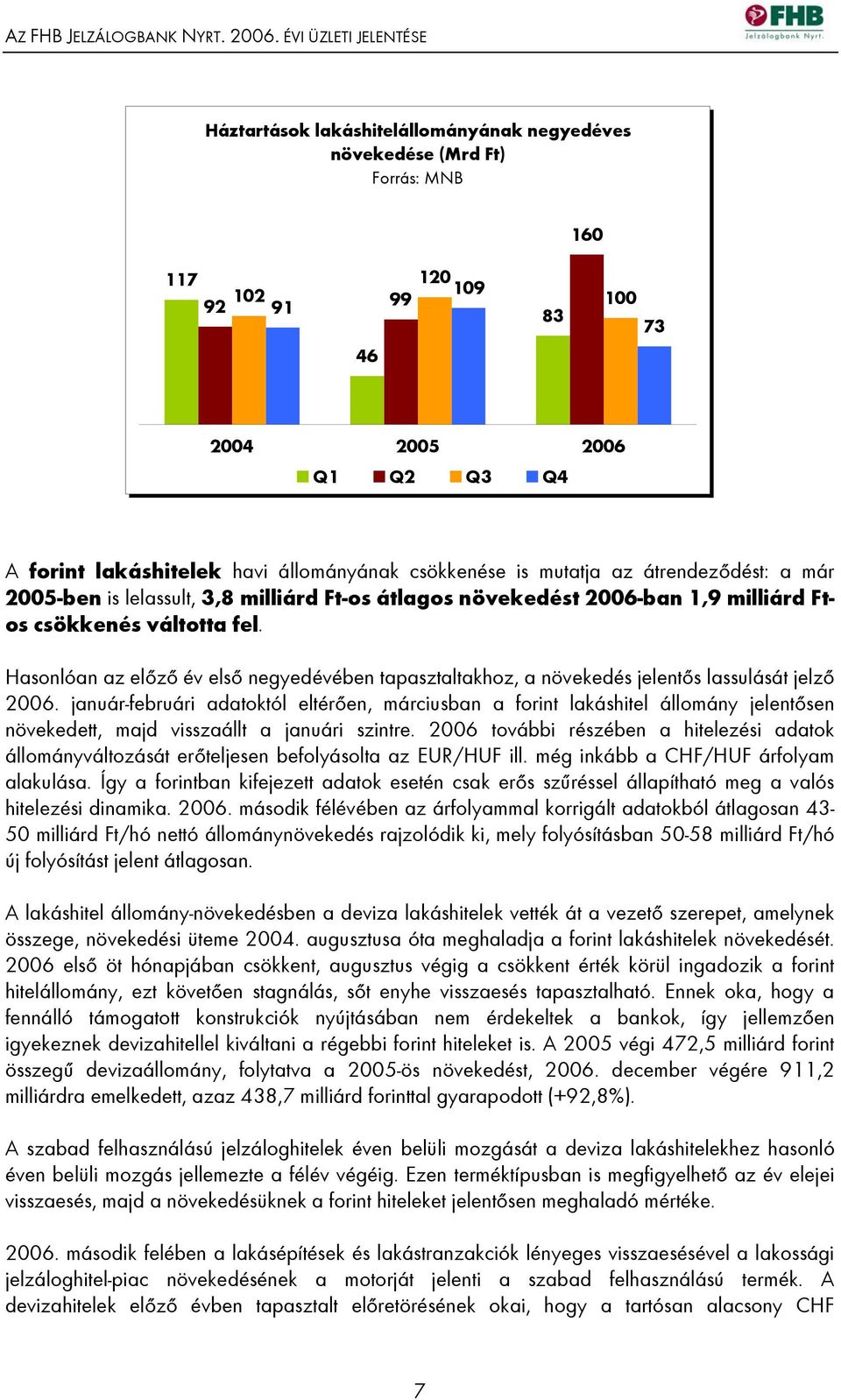 állományának csökkenése is mutatja az átrendeződést: a már 2005-ben is lelassult, 3,8 milliárd Ft-os átlagos növekedést 2006-ban 1,9 milliárd Ftos csökkenés váltotta fel.