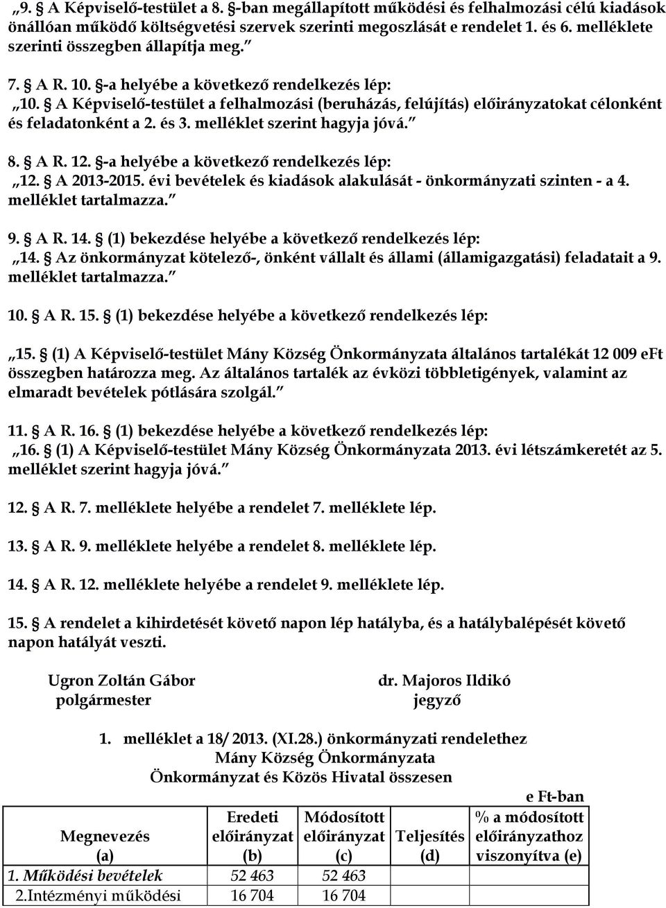 A Képviselő-testület a felhalmozási (beruházás, felújítás) előirányzatokat célonként és feladatonként a 2. és 3. melléklet szerint hagyja jóvá. 8. A R. 12. -a helyébe a következő rendelkezés lép: 12.