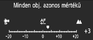 3 Az egyedi funkciók beállításai C.Fn III -7 AF finombeállítás Általában ez a beállítás nem szükséges. Ezt a beállítást csak szükség esetén végezze el.