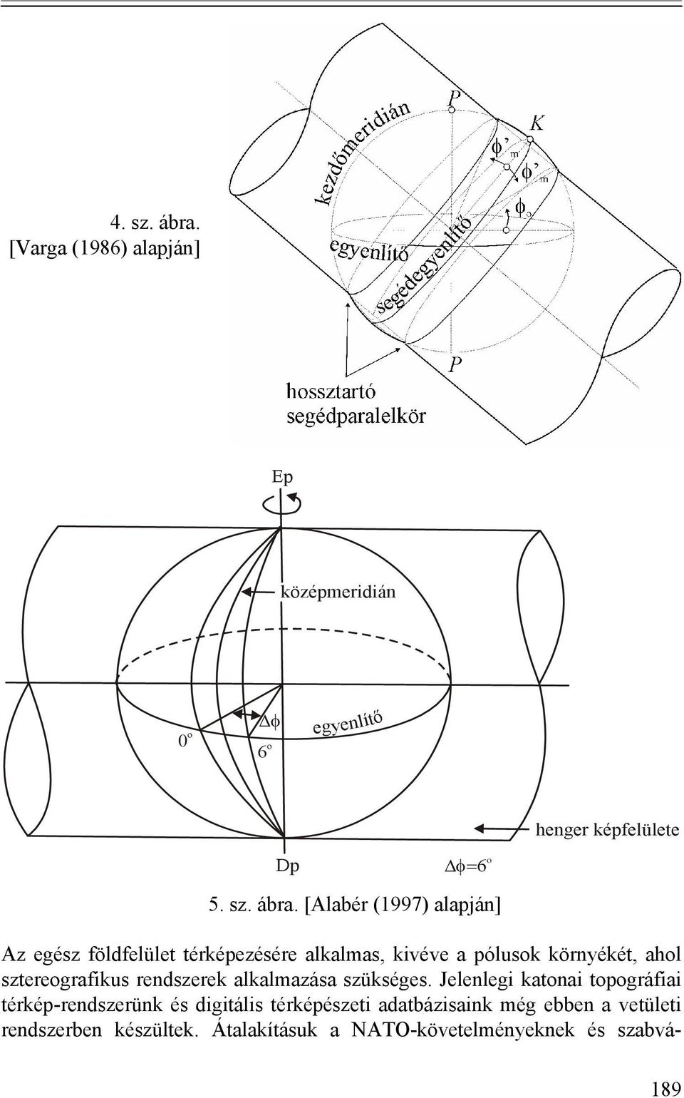 [Alabér (1997) alapján] Az egész földfelület térképezésére alkalmas, kivéve a pólusok környékét, ahol