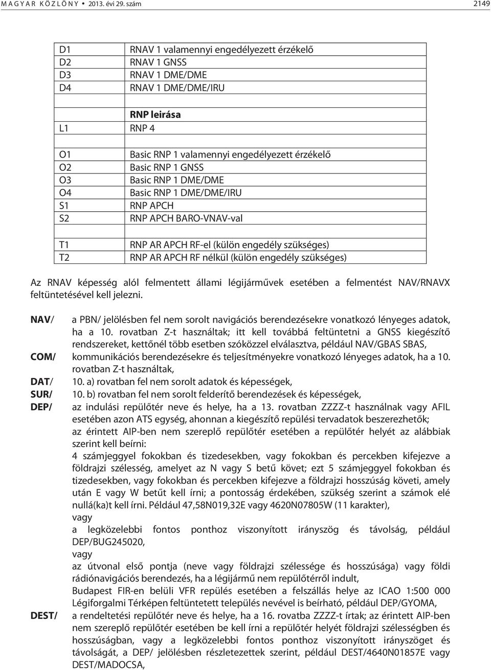 Basic RNP 1 GNSS Basic RNP 1 DME/DME Basic RNP 1 DME/DME/IRU RNP APCH RNP APCH BARO-VNAV-val RNP AR APCH RF-el (külön engedély szükséges) RNP AR APCH RF nélkül (külön engedély szükséges) Az RNAV