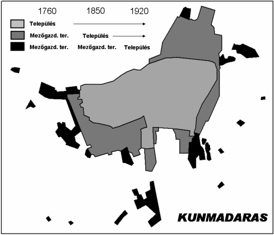 AZ IDŐ KEZELÉSE HADTÖRTÉNETI GIS REKONSTRUKCIÓKBAN 5 Alapállapot módosításokkal: A koncepció állapotképek sorozatát jelenti, kiemelve a különböző időpontok közötti változásokat.